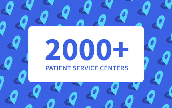 2000 Plus Patient Service Centers